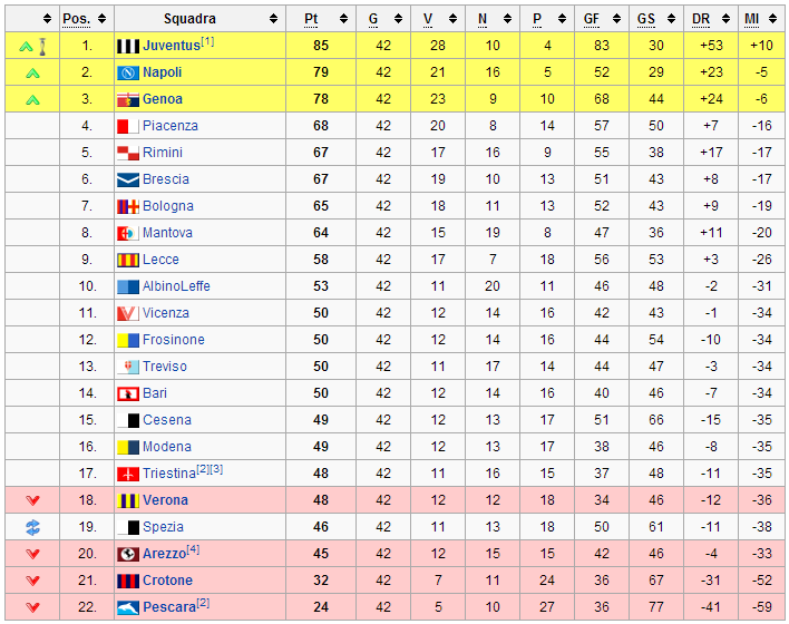 2006-2007_Serie%20B.png